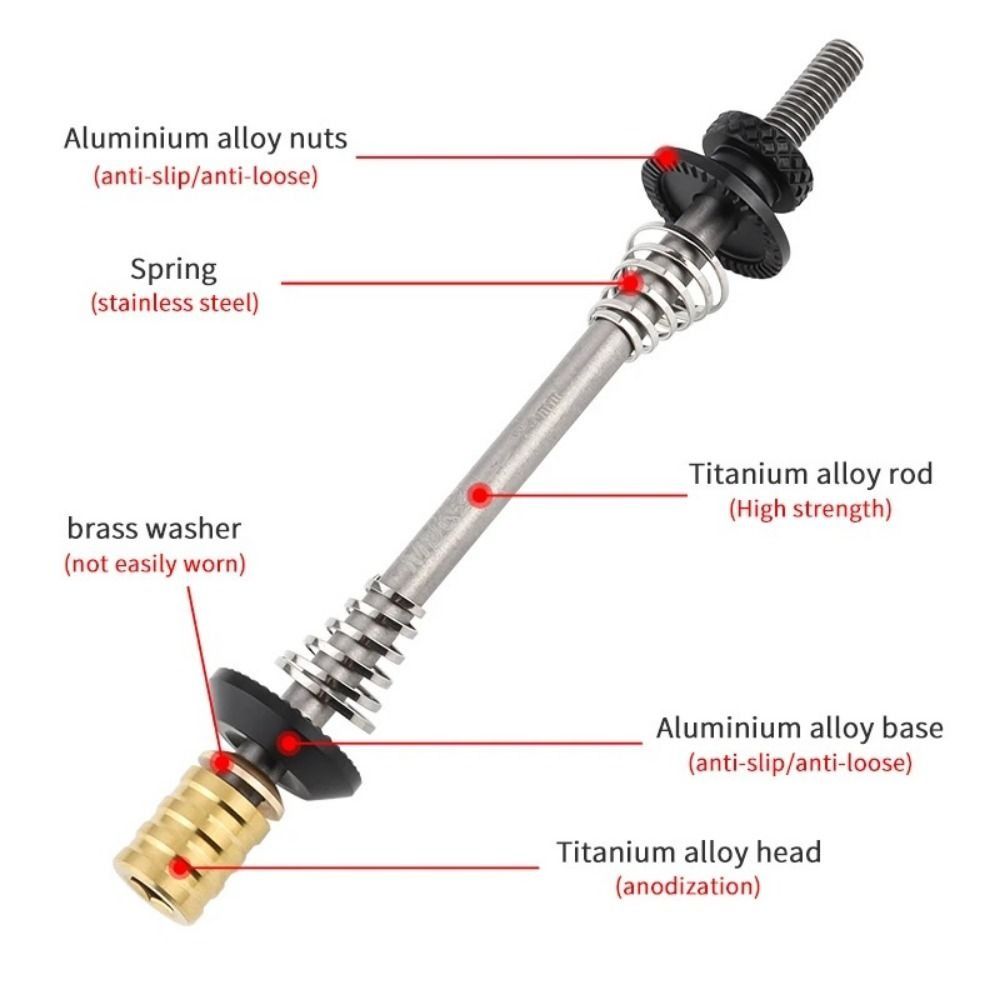 74 mm/85 mm/100 mm Schnellspan – Quick Release Skewer Bewertung und Preis