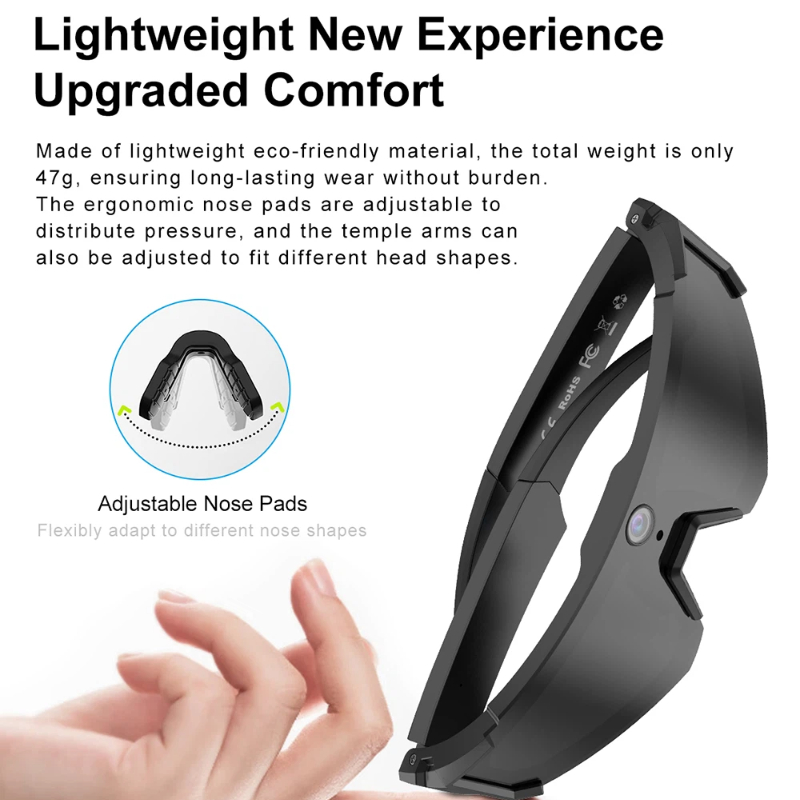 Mijia Al Smart-Brille Fahrrad- – Cycling Glasses Bewertung und Preis