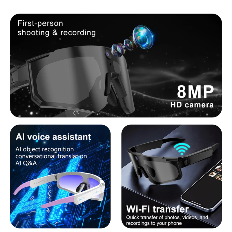Mijia Al Smart-Brille Fahrrad- – Cycling Glasses Bewertung und Preis