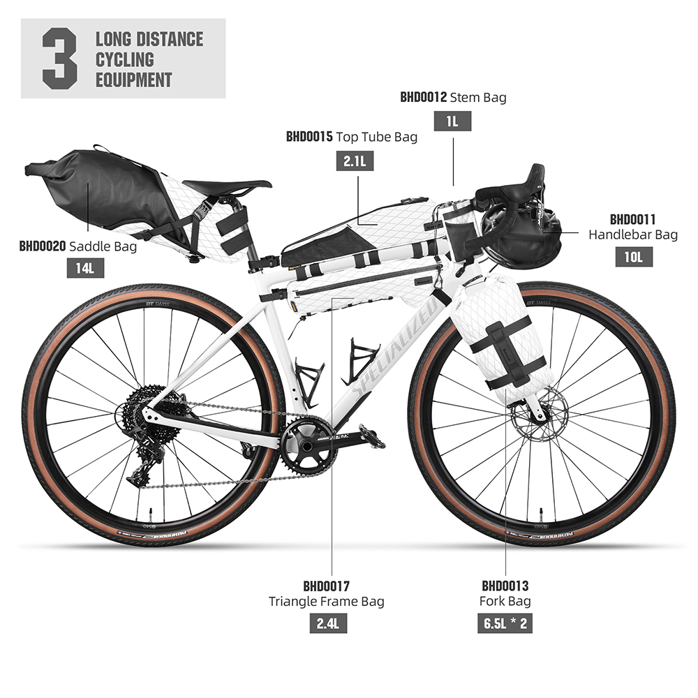 Rhinowalk Fahrrad-Fahrradausrü – Cycling Gear Needed Bewertung und Preis